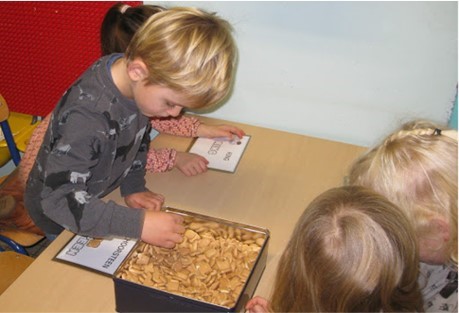 GROEIKRACHT IN ONDERWIJS